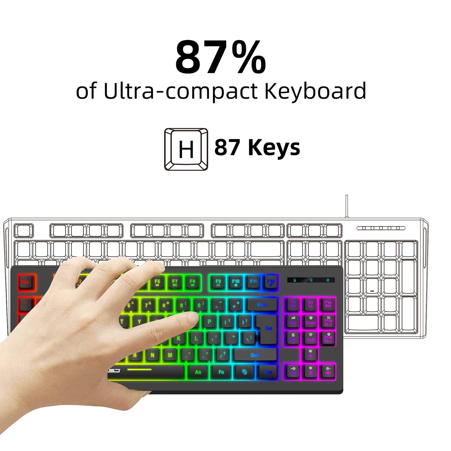 Rainbow 87-Key Wireless RGB Backlit Keyboard